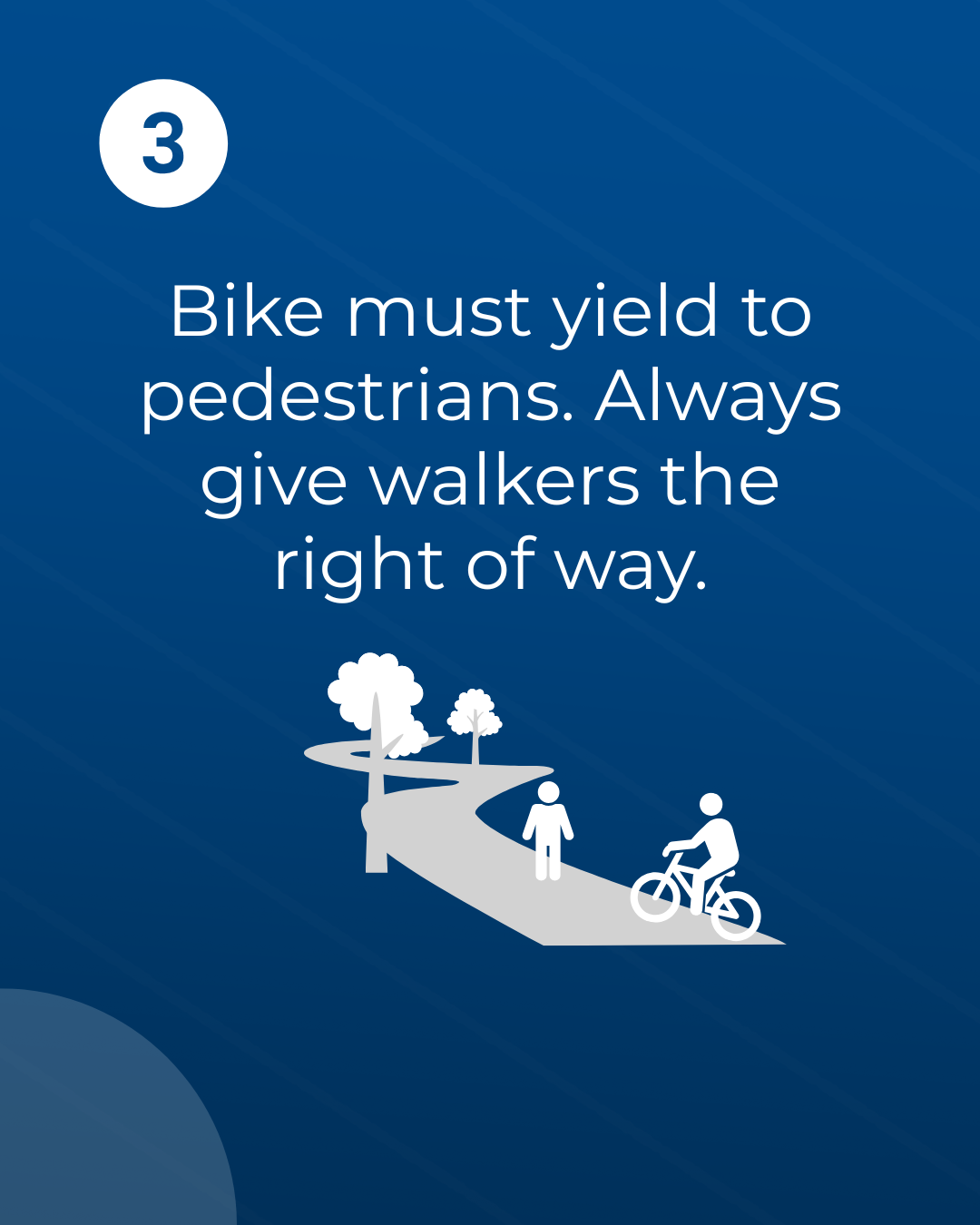 Slide 3 of 6: Bike must yield to pedestrians. Always give walkers the right of way. Walker and Bicycle rider on path graphic.